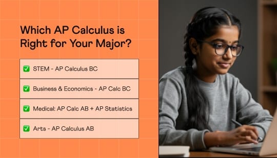 Image with AP Calculus choices based on major and field of interest.