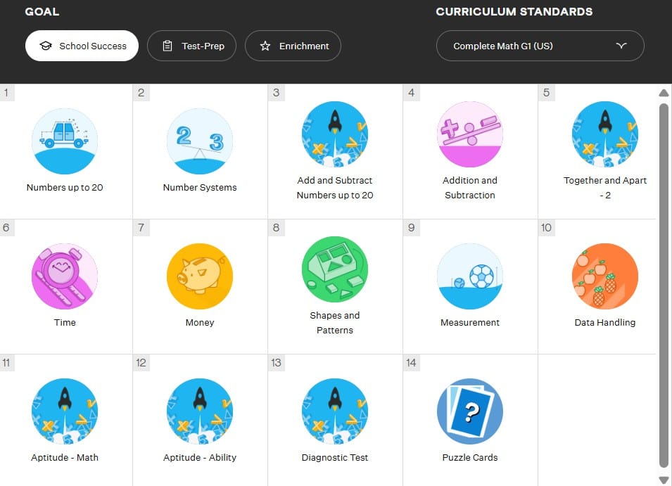 Screenshot of Cuemath's 1st Grade Math Curriculum and Puzzles