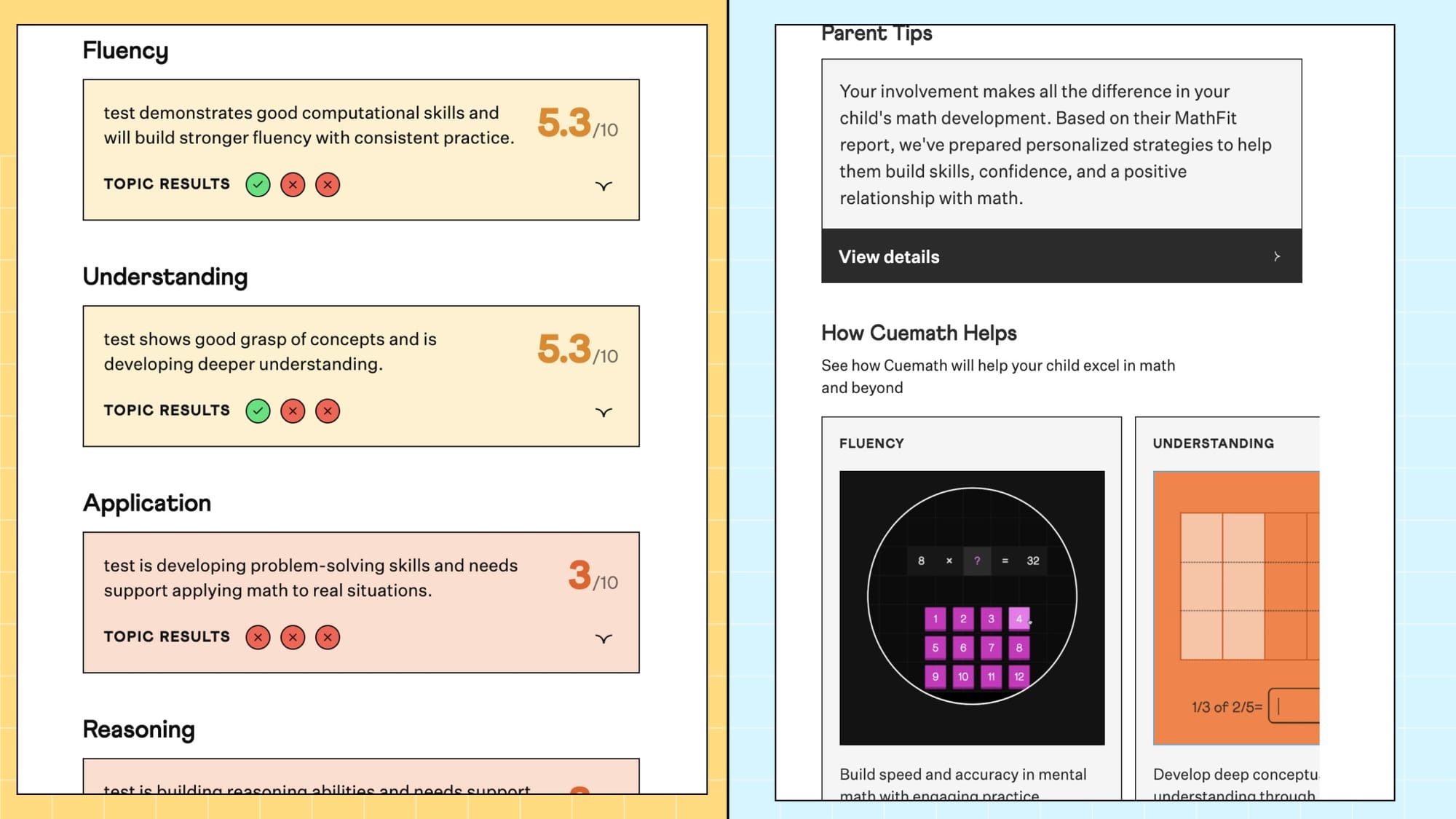 Screenshot of how Cuemath Math Test reports look like!