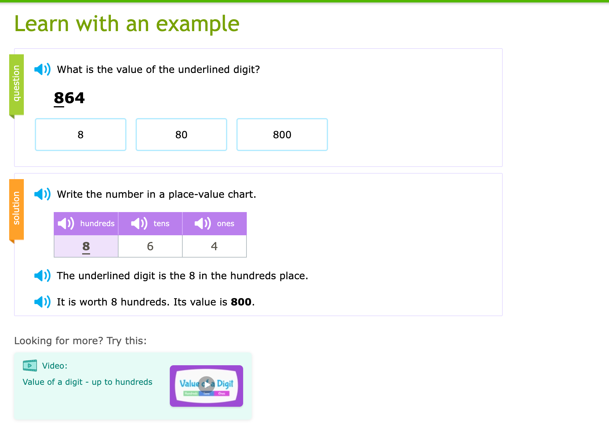 IXL sample problem and videos.