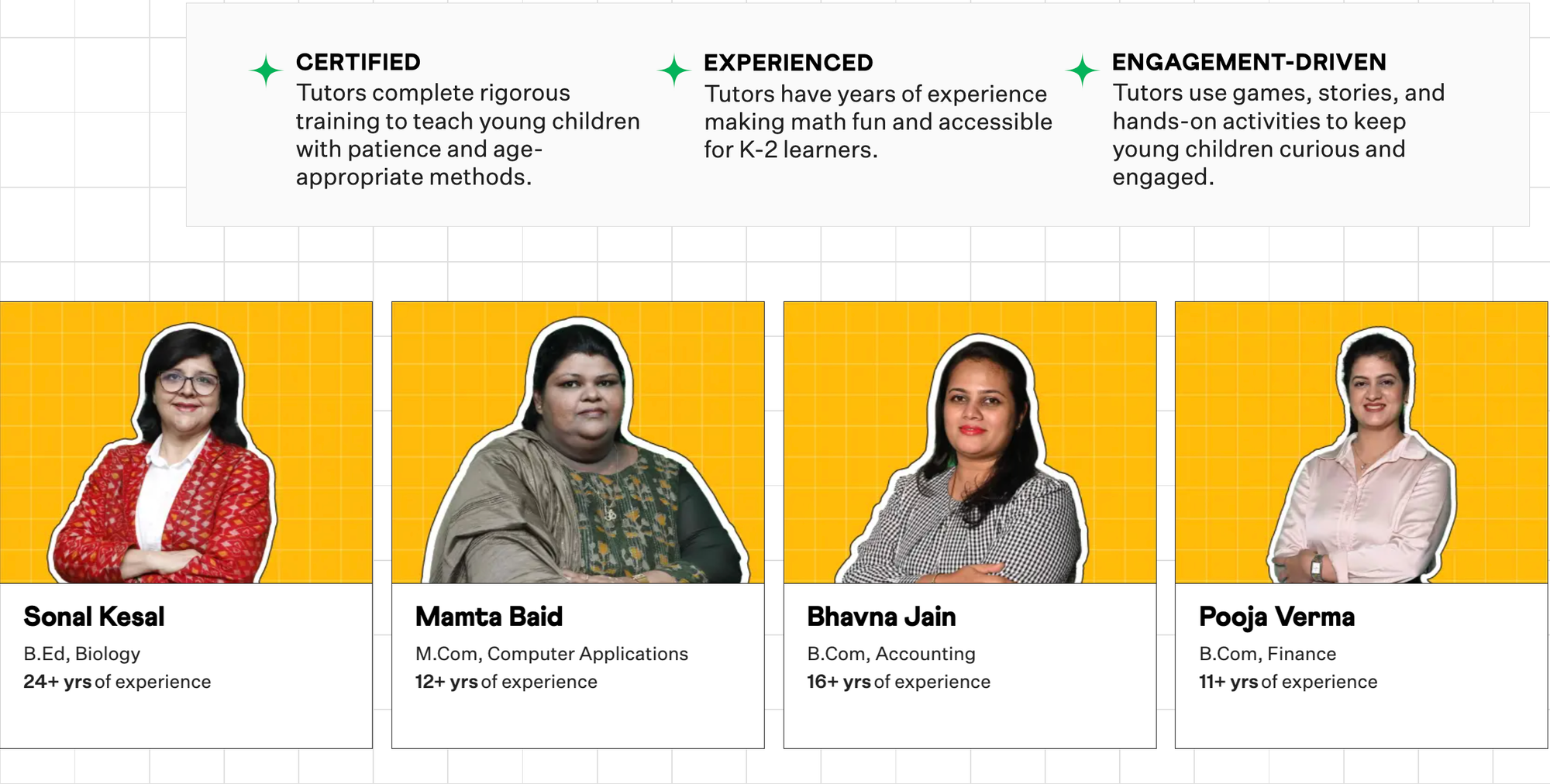 Screenshot of Cuemath expert math tutors team for K-2