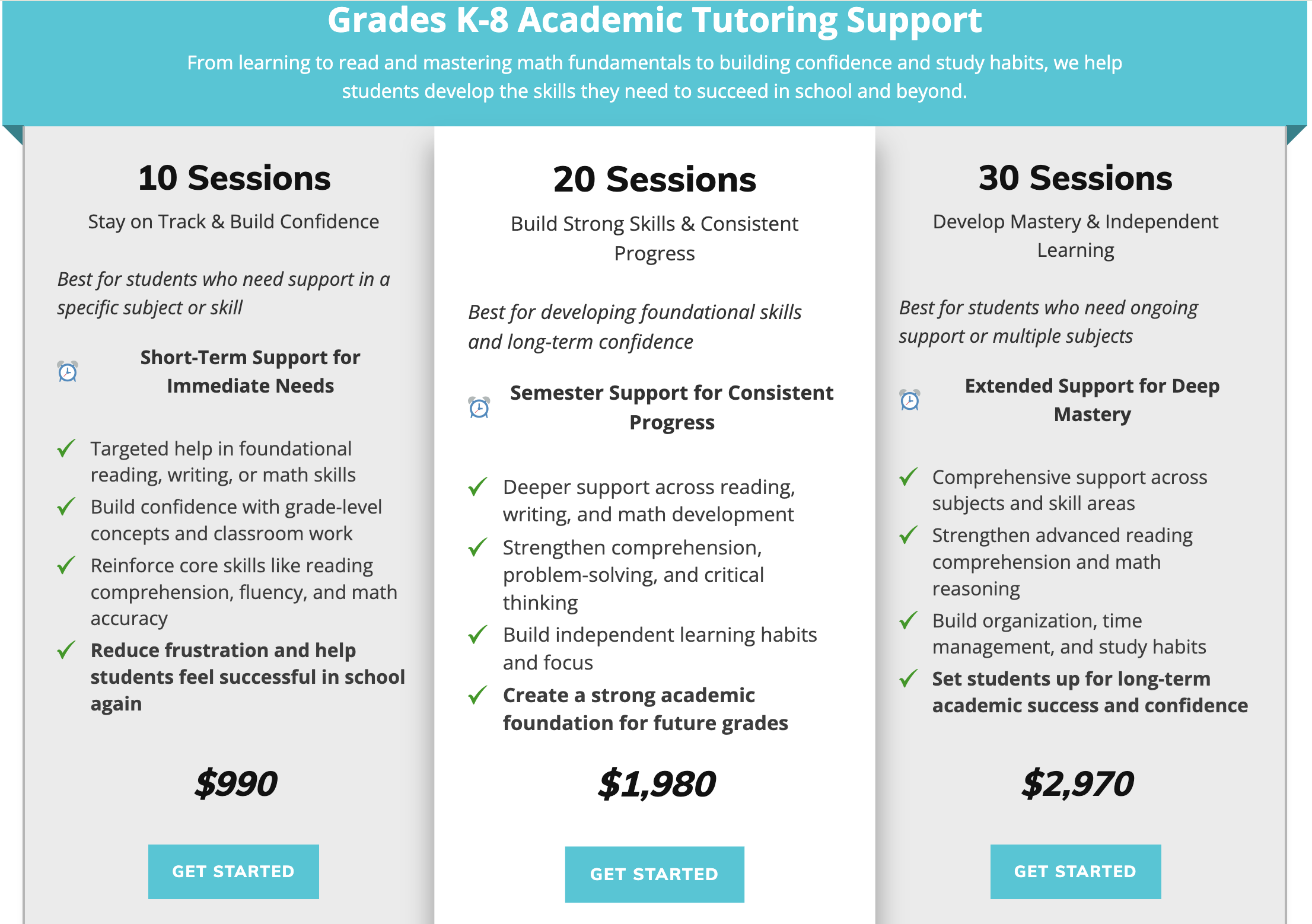 Revolution prep math tutoring cost.