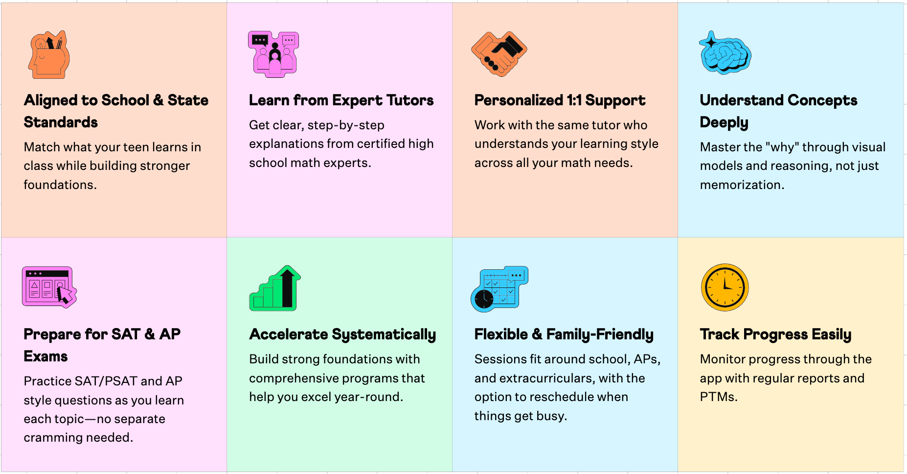 Screenshot from Cuemath website on what Cuemath high school tutoring offers