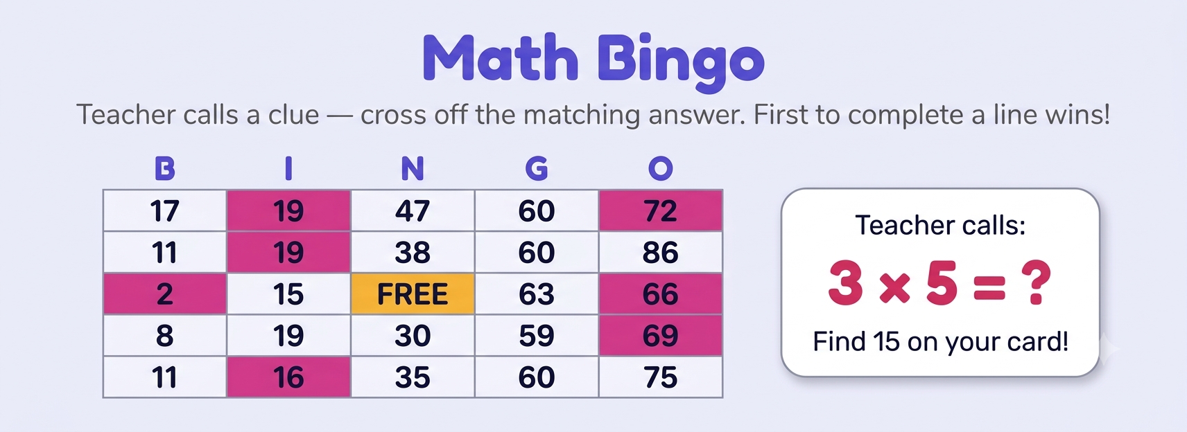 Middle school math bingo card with a caller reading 3 times 5 and students covering the answer 15
