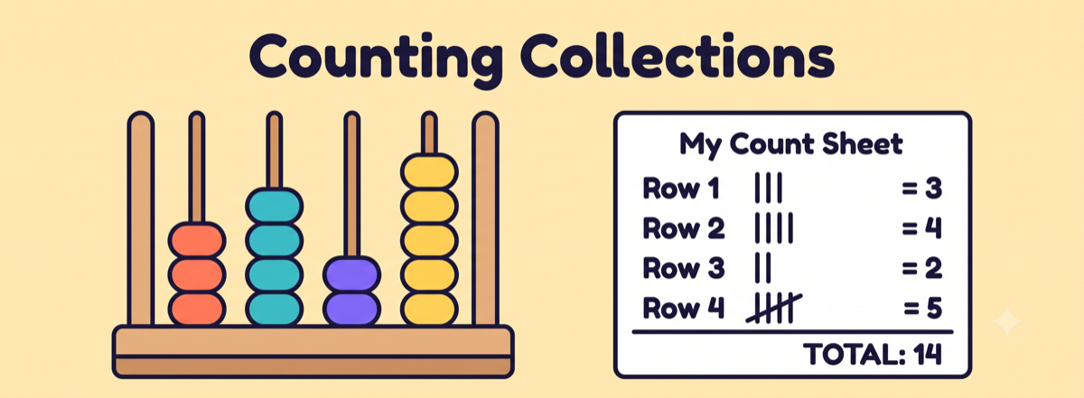 Counting Collections kindergarten activity showing a colorful bead abacus and a My Count Sheet with tally marks totaling 14