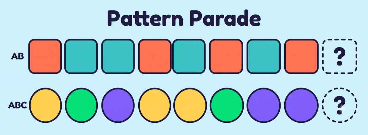 Pattern Parade kindergarten activity with an AB pattern of orange and teal squares and an ABC pattern of yellow, green, and purple circles, each ending in a question mark