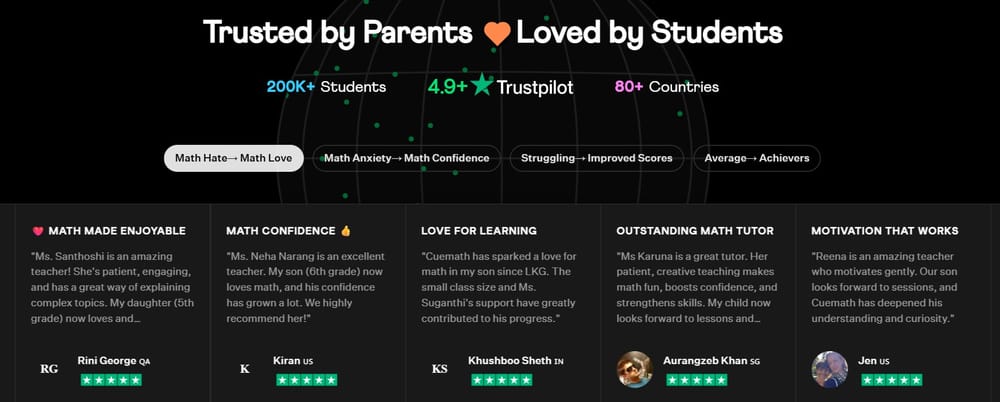 School Math Platforms 10 Best Online Math Tutoring Platforms, Reviewed by a Math Tutor