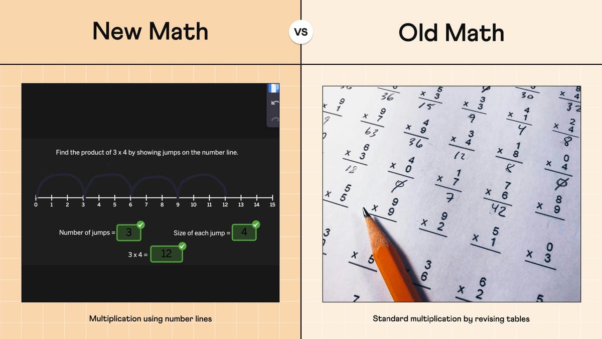 Multiplication of single digit number in traditional way vs new math way i.e. representing numbers on number line.