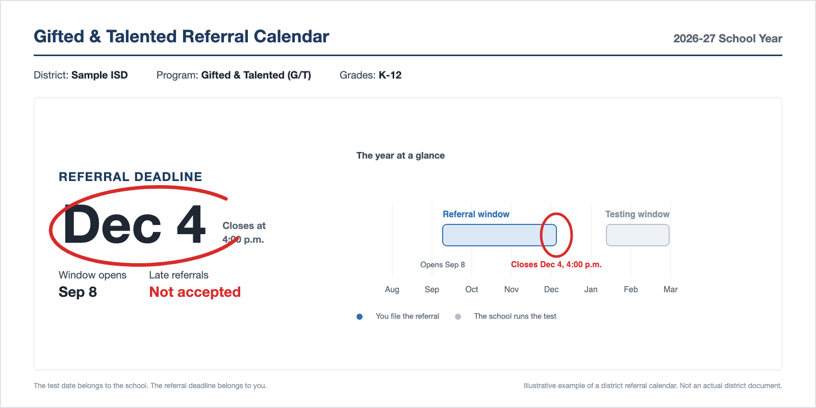 Gifted and Talented Referral Deadlines: How to Find Your District's Window