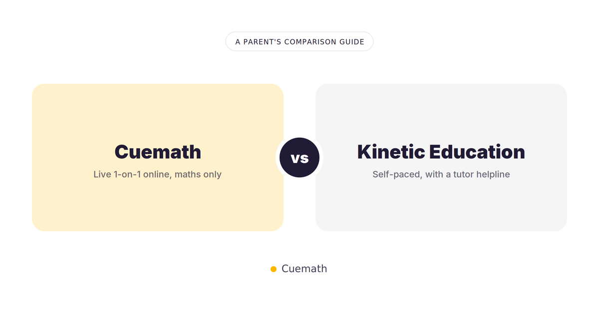 Cuemath vs Kinetic Education: A Parent's Comparison Guide