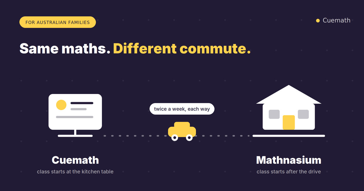 Cuemath vs Mathnasium: Which Maths Program Is Better for Australian Students?