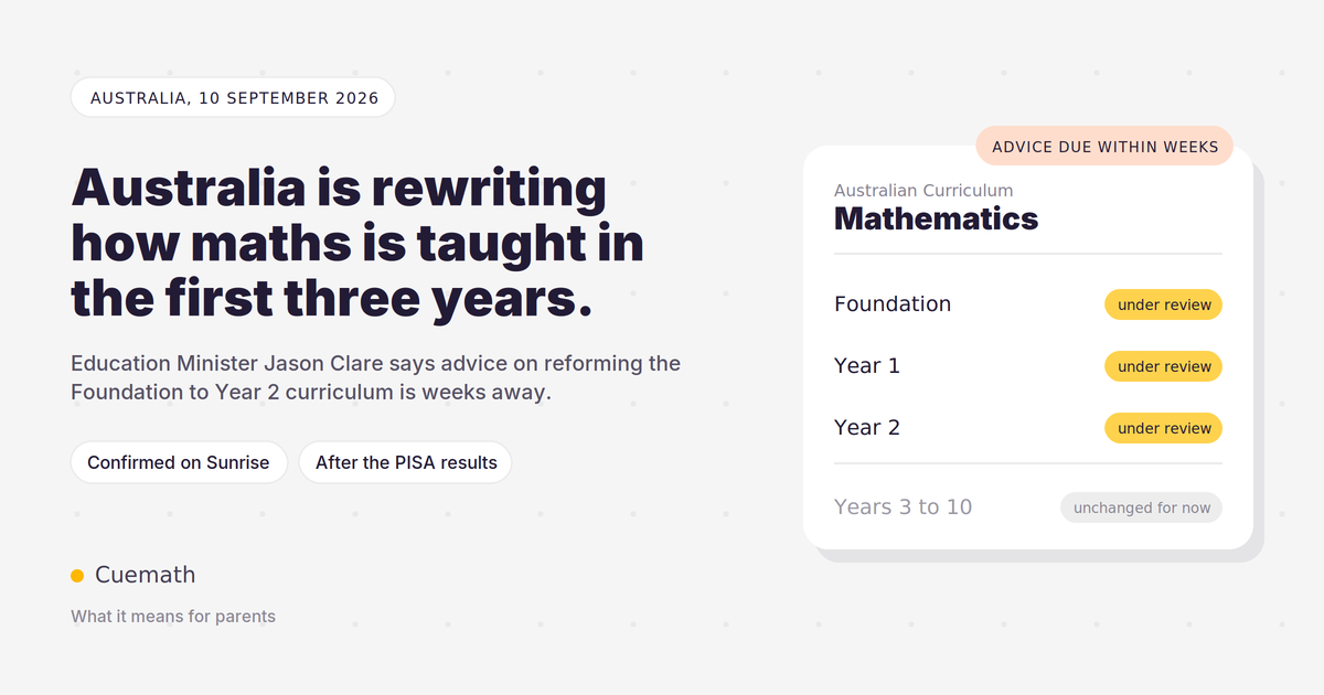 Is the Australian Maths Curriculum About to Change? What the Minister Told Sunrise