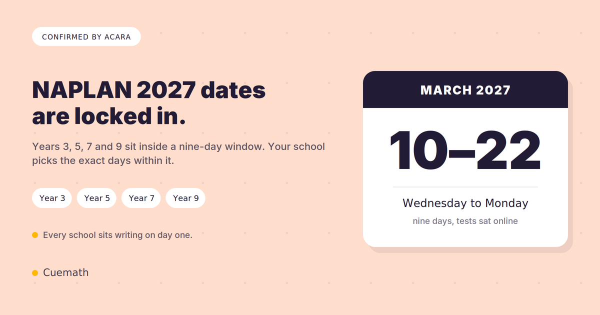 NAPLAN 2027 Dates Confirmed: Testing Set for 10–22 March