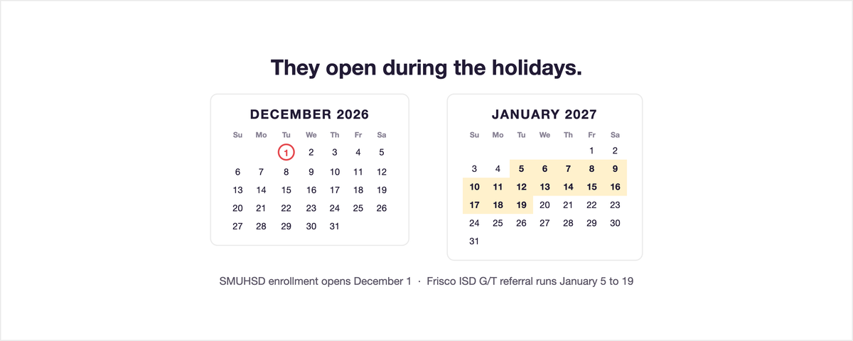 Open Enrollment Deadlines: SMUHSD's December Window and Frisco's January Dates