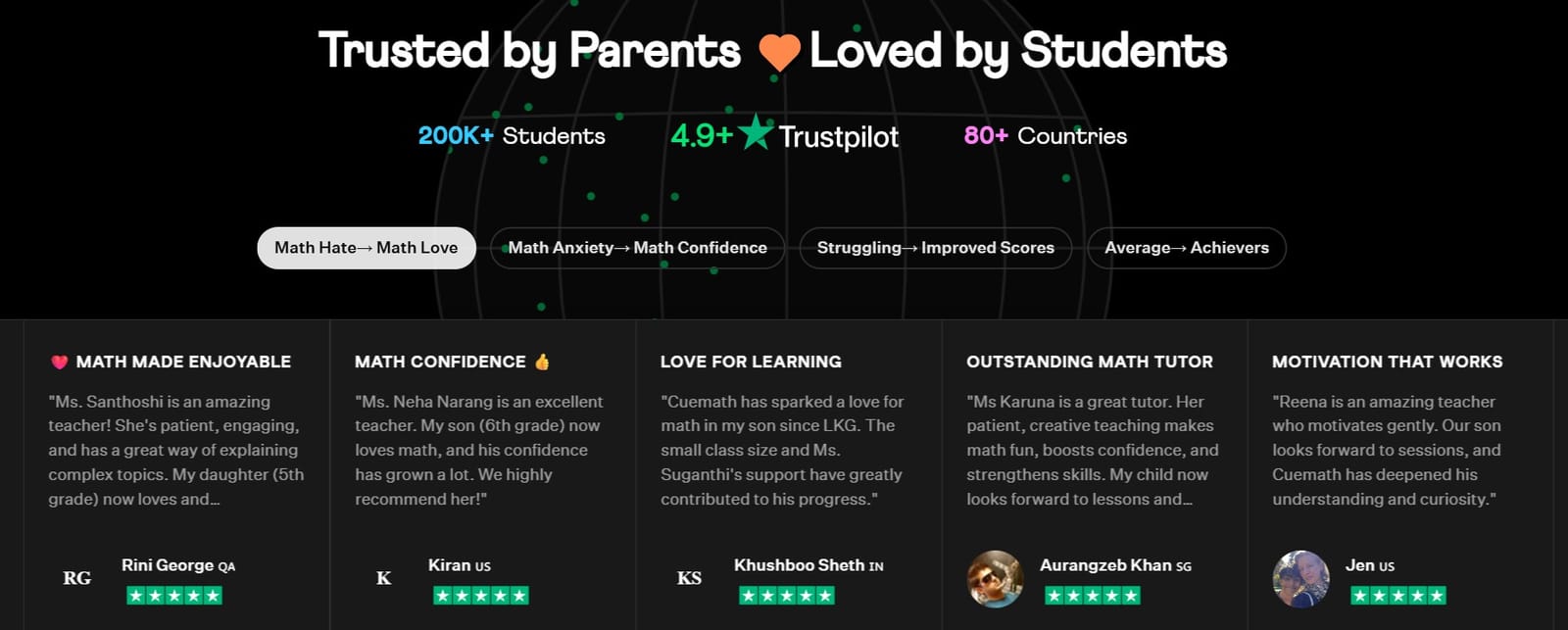 10 Best Online Math Tutoring Platforms, Reviewed by a Math Tutor