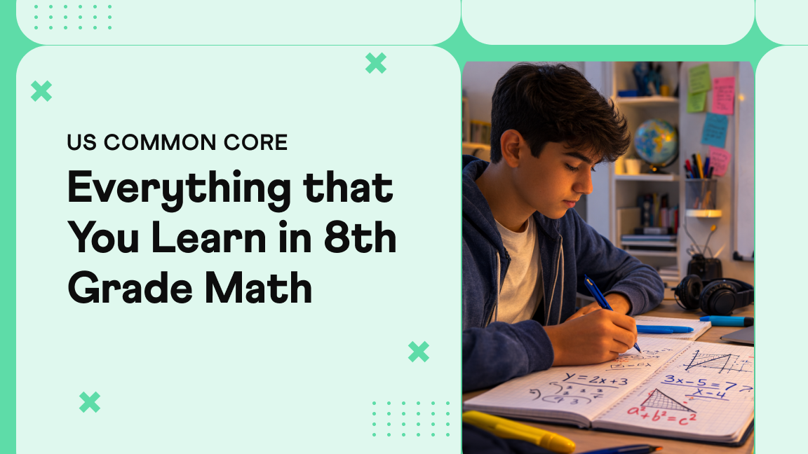 Eighth Math Definition What Do You Learn in 8th Grade Math?