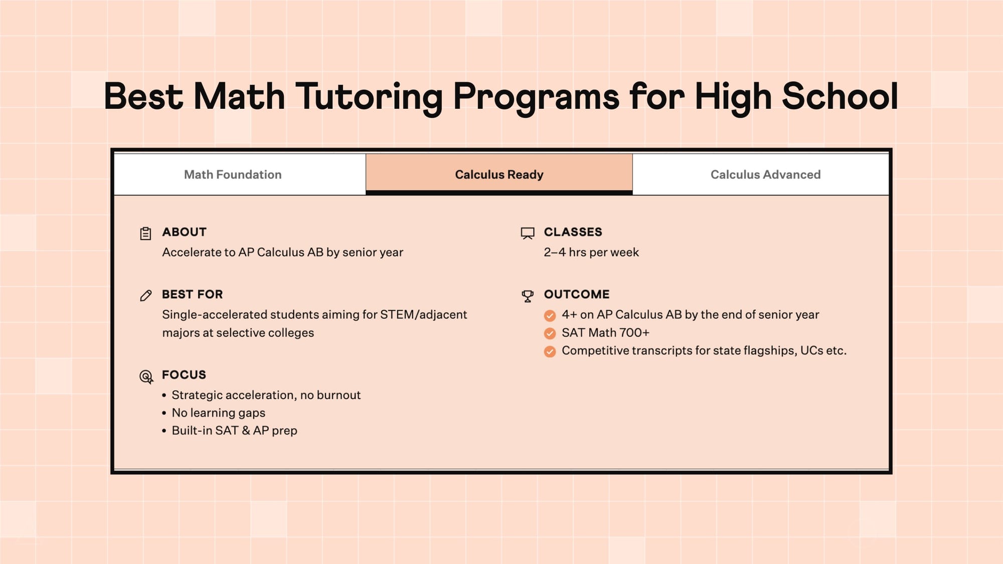 10 Best Math Tutoring Programs for High School Students (2026)