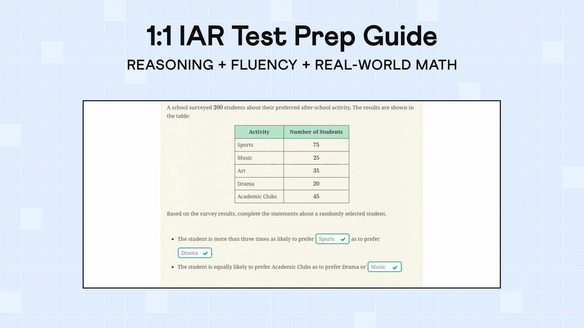 The 1:1 IAR Test Prep Guide to Reasoning & Real-World Math