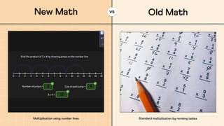 Common Core Math Vs. Old Math Examples New Math vs Old Math: Differences & Grade-wise Examples