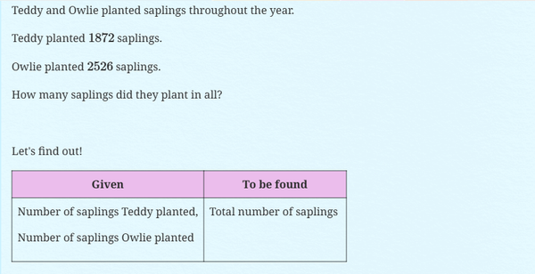 Less Than Word Problem Guide Word Problems Made Easy: Step-by-Step Strategies