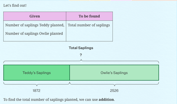 Word Problems Made Easy: Step-by-Step Strategies