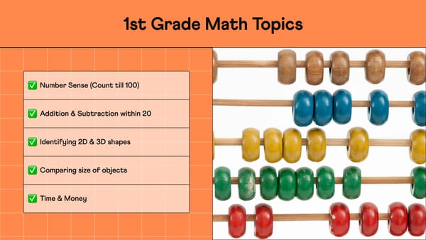Image listing 5 core 1st grade math topics