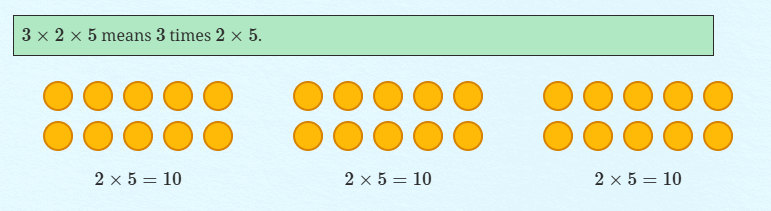 3 X Math Problems Easiest Ways to Solve 3rd Grade Math Problems With Examples