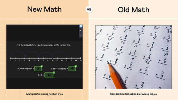Multiplication of single digit number in traditional way vs new math way i.e. representing numbers on number line.