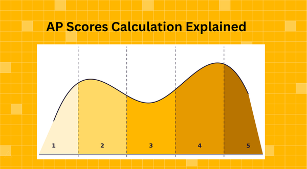 How Are AP Scores Really Calculated? Actual Insights That No One Shares