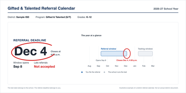 Gifted and Talented Referral Deadlines: How to Find Your District's Window