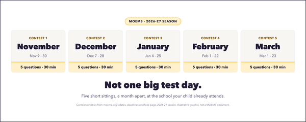 What Is MOEMS? The Math Olympiad That Runs at School