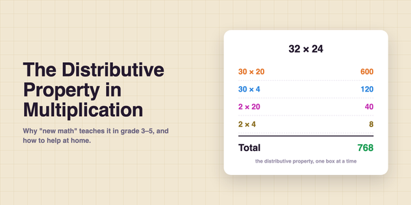 The Distributive Property in Multiplication: Why New Math Teaches It Early