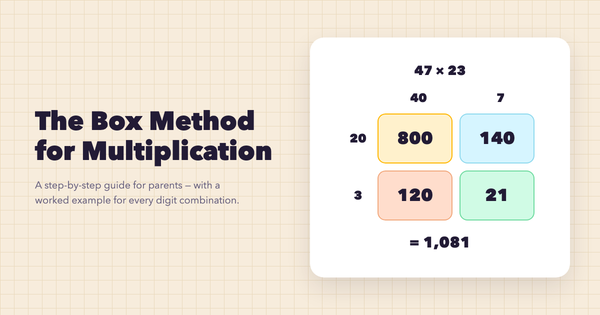The Box Method for Multiplication: A Step-by-Step Guide for Parents