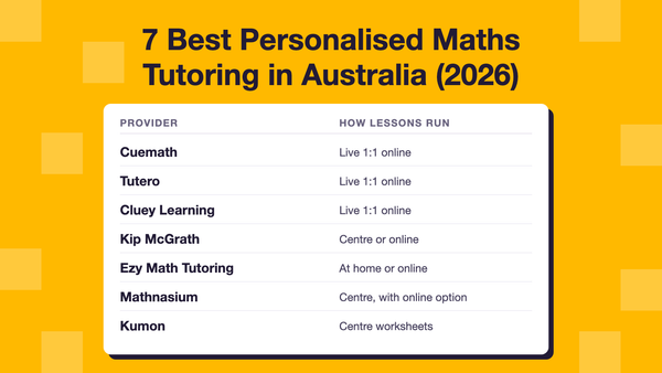 Table of seven Australian maths tutoring providers and how their lessons run.