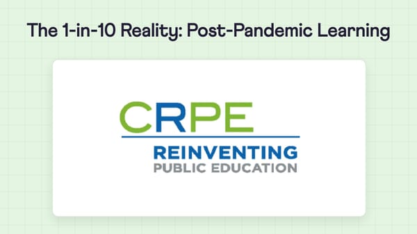 The 1-in-10 Reality: Post-Pandemic Learning banner with the CRPE (Center on Reinventing Public Education) logo